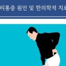 바디웰한의원 이미지