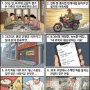 동네중국집 티스토리