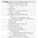 온누리복권 이미지