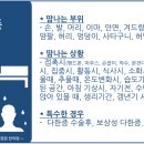 일독한의원 이미지