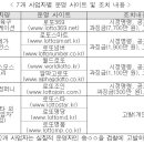 (주)코스모스팩토리