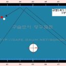 로또당구클럽 이미지