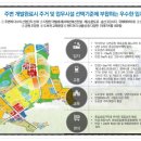 위너스원
