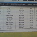 두창1리 황토현 이미지