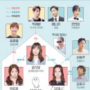 청춘들의 삶 이미지
