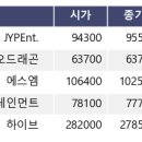 천지수자원개발 - 4433 | 천지수자원개발