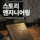 라인엔지니어링 - 북구 명촌10길 48 | 라인엔지니어링