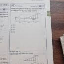 응용역학 기출 2-59페이지 096번 문제 이미지