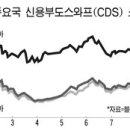 인도네시아ㆍ베트남등 외채많아 외국인 이탈 가능성" 이미지