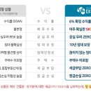 더큐브 이미지