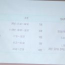 운정고등학교 이미지