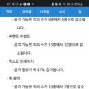 포비PC방 이미지