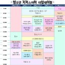 4차 청소년 지저스아미★청소년수련회 이미지