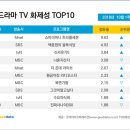 777라이브 이미지