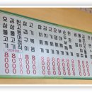 삼용분식