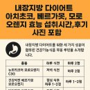 오렌지클릭 네이버블로그