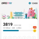 이지코스주 이미지