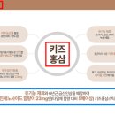 더패키지디자인연구소 이미지