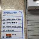 마음중심의원 이미지