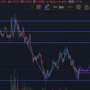 현트레이딩 이미지