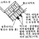 조은공조시스템주 이미지