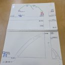 종달연대 | 제주의 동쪽 제주도 올레길 21코스 후기 - 1