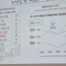 행복한 우리집 재무설계 네이버블로그