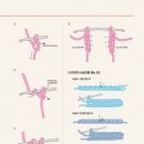 꼼지락 손뜨개 이미지