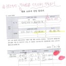 만수부동산공인중개사사무소 이미지