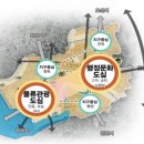 평택시 서부문예회관 이미지