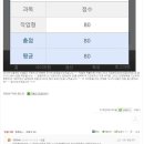 153캐드캠학원 이미지