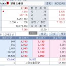 (주)유니시스템 이미지