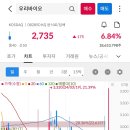 제일자동차공업(주) 이미지