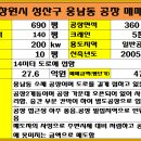웅남동140 이미지