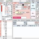 (주)한농화성 이미지