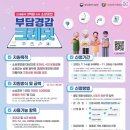 소상공인 민생지원쿠폰 안내입니다. 이미지