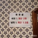 [병점] 병점 신상 술집 금별맥주 화성병점점 후기