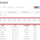 제화카센타 이미지