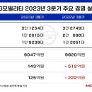 굿차모빌리티 주식회사 이미지