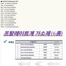 Re: 프탈레이트 [ phthalate ] 유럽에서 새로 규정된 금지 사용 물질 이미지