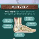 제생당한의원 이미지