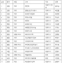(주)테키스트 이미지