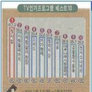 네티 이미지