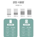 프로세탁 이미지