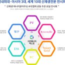 아진에너지 이미지