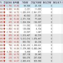 (주)원양물산