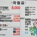 임실두루치기 이미지