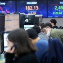 Korea fails to be included on FTSE Russell's index 한국, FTSE 지수포함실패 이미지