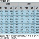 은인