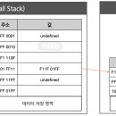 코드텍 이미지